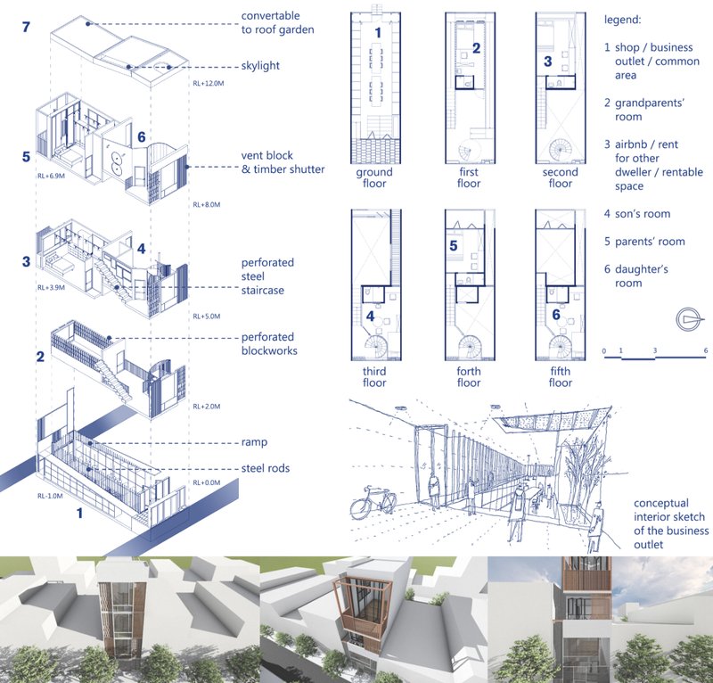 Layered diagram of the home showcasing programmatic distribution, natural lighting strategies, and rooftop adaptability.