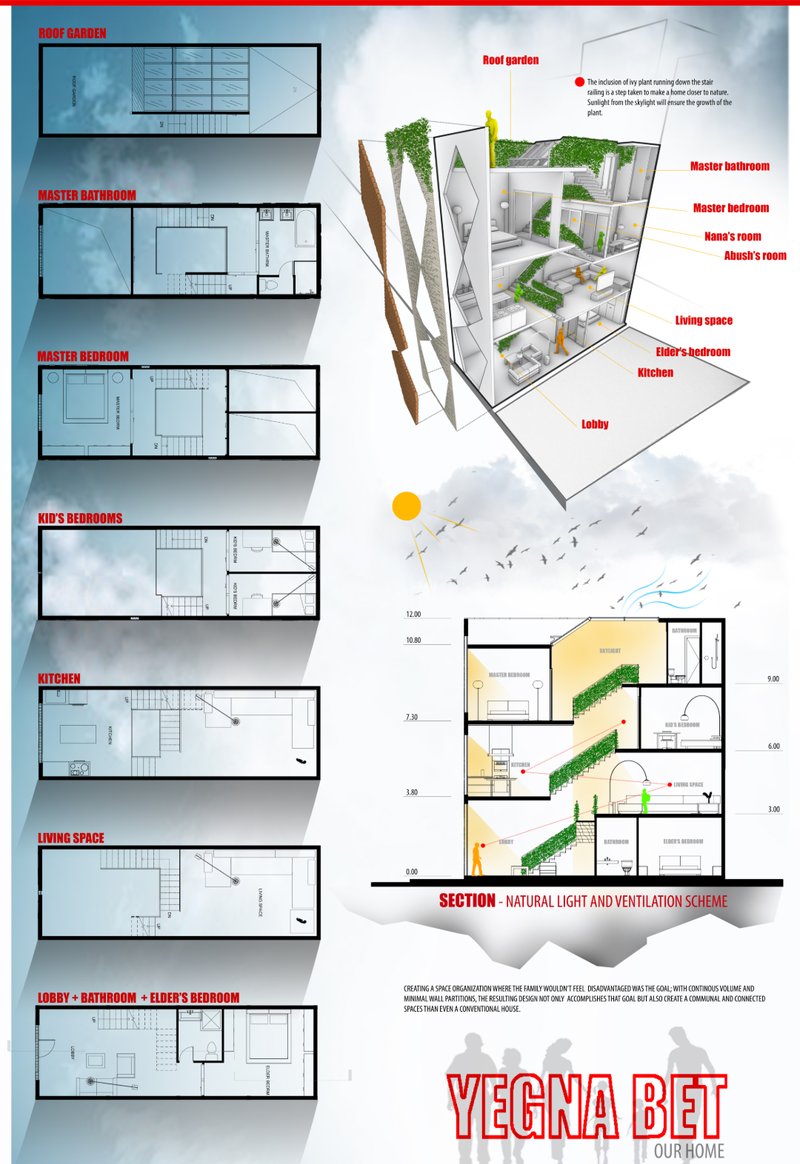 The home’s vertical section reveals an open, light-filled core with shared and private spaces stacked efficiently across five landings.