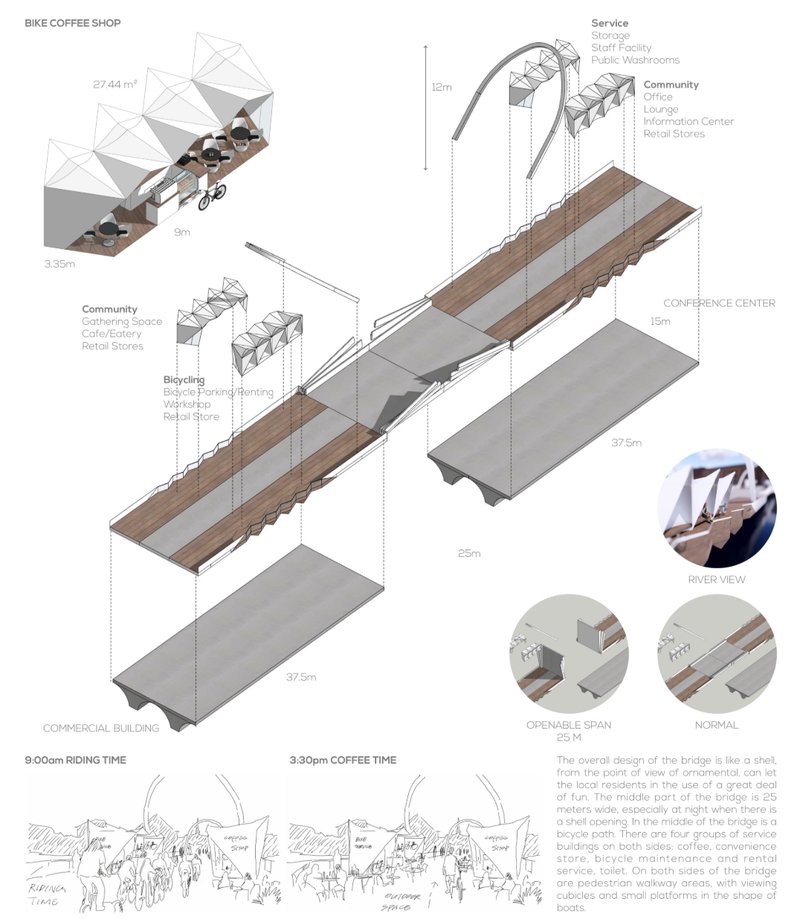 Functional diagram revealing bike lanes, commercial hubs, and pedestrian spaces within the shell-inspired design.