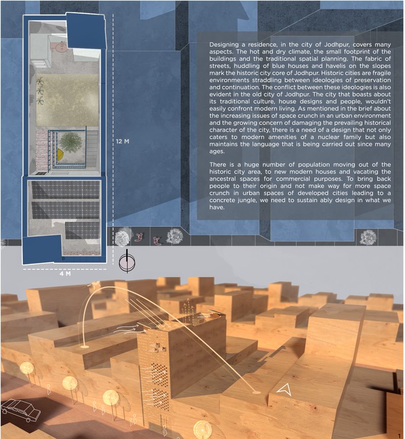 Site plan and physical model illustrating the compact 4m x 12m footprint and integration within Jodhpur’s dense urban fabric.