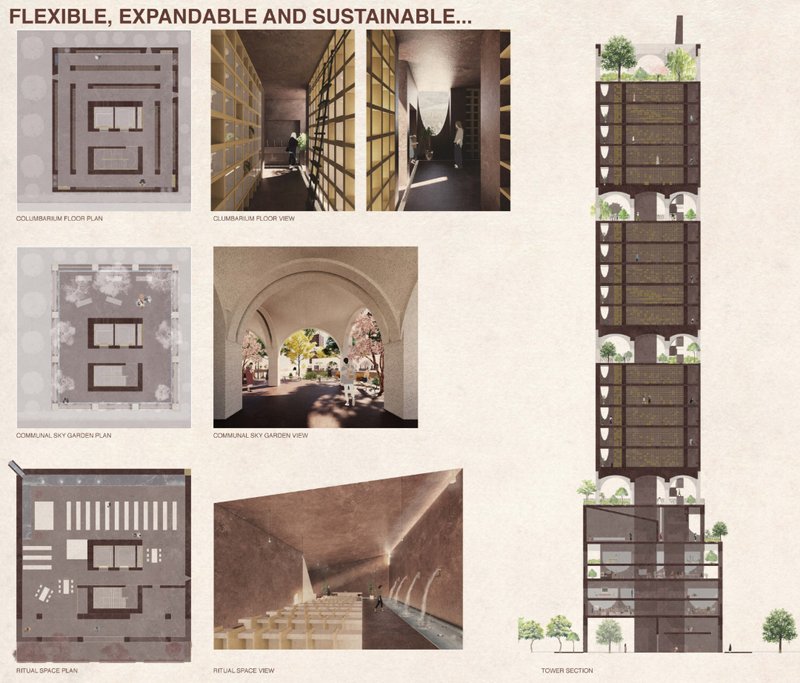 Sectional drawings and interior views showcasing columbarium floors, communal gardens, and ritual spaces.