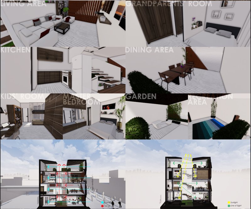 A layered micro-home: every corner is programmed for privacy, air circulation, daylight, and generational connection.