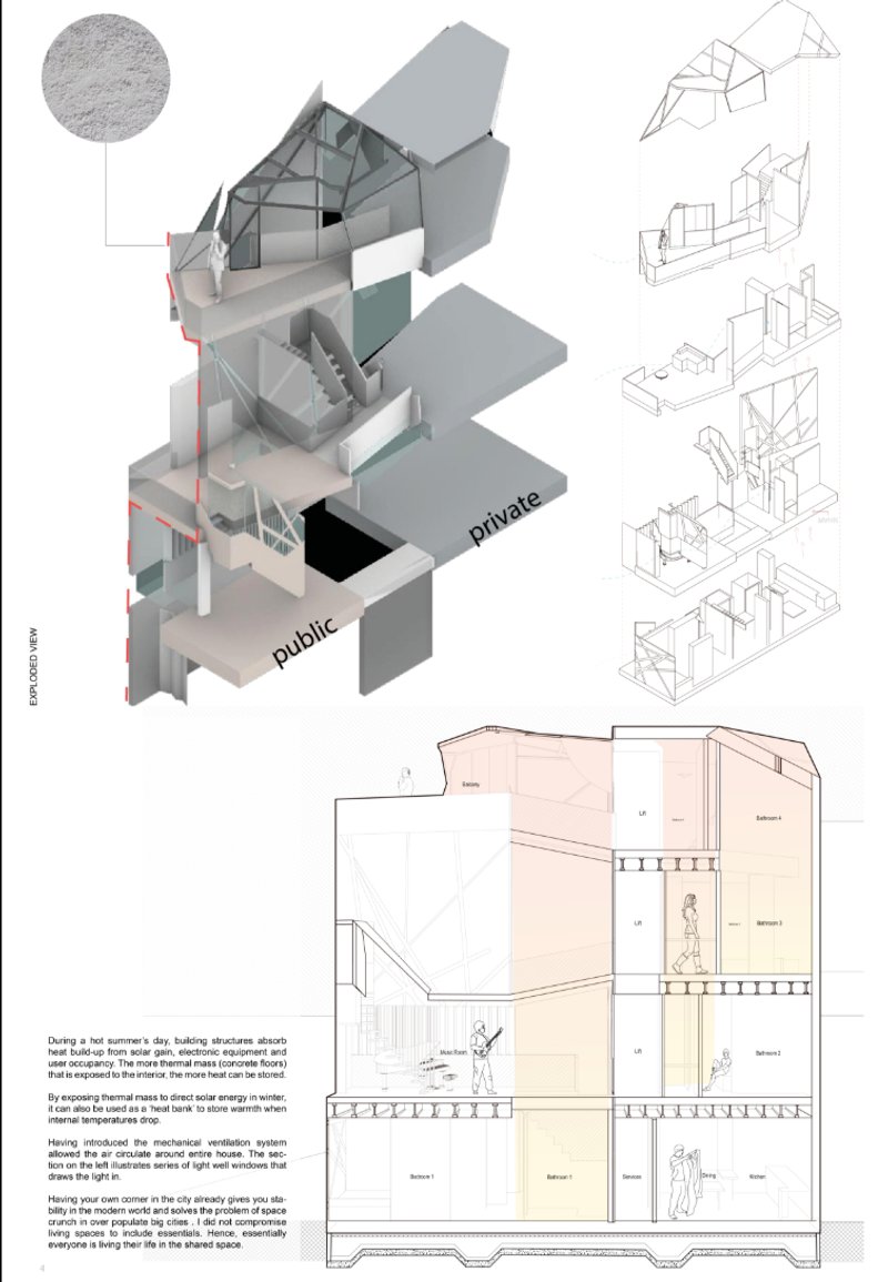Cut-through view illustrating passive solar heating, thermal mass, and ventilated living for energy efficiency.
