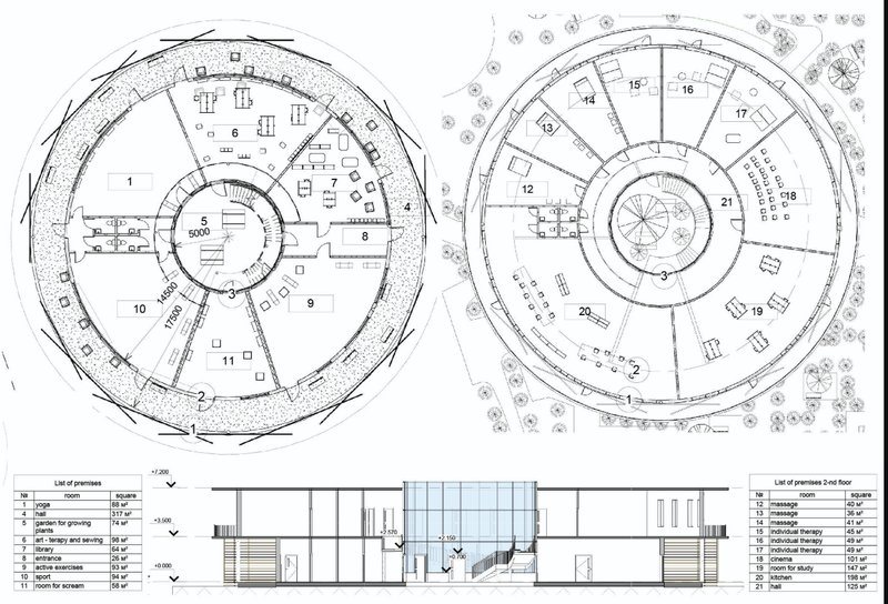 Circular zoning reflects the therapeutic cycle—from active engagement to quiet introspection.