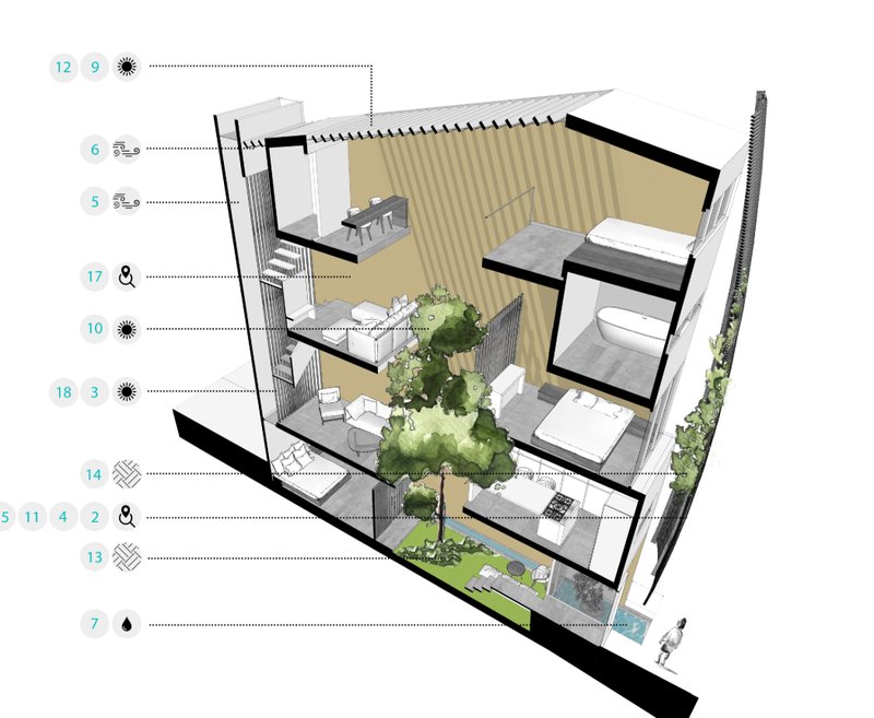 Multi-level section showcasing spatial zoning, central courtyard, and green buffer zones for passive cooling and privacy.