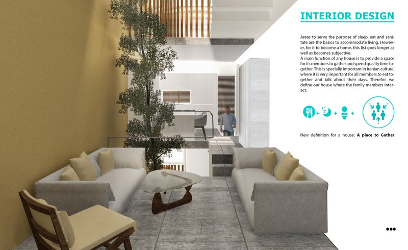 A central lounge space connected by vertical voids, promoting daylight, ventilation, and family interaction.