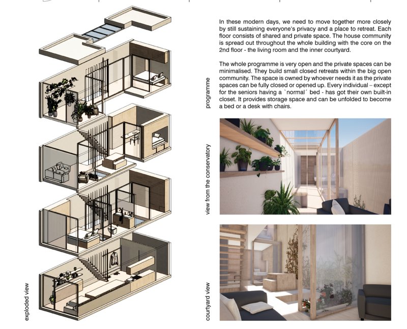 A vertical village: interconnected living levels designed around light, greenery, and adaptable privacy.