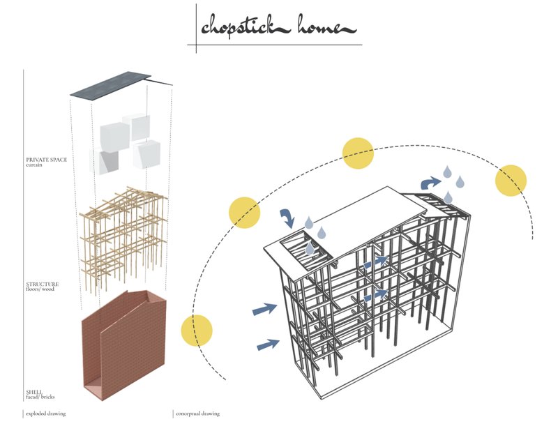 Modular shell with wood structure and breathable brick skin enables airflow and rain filtration.
