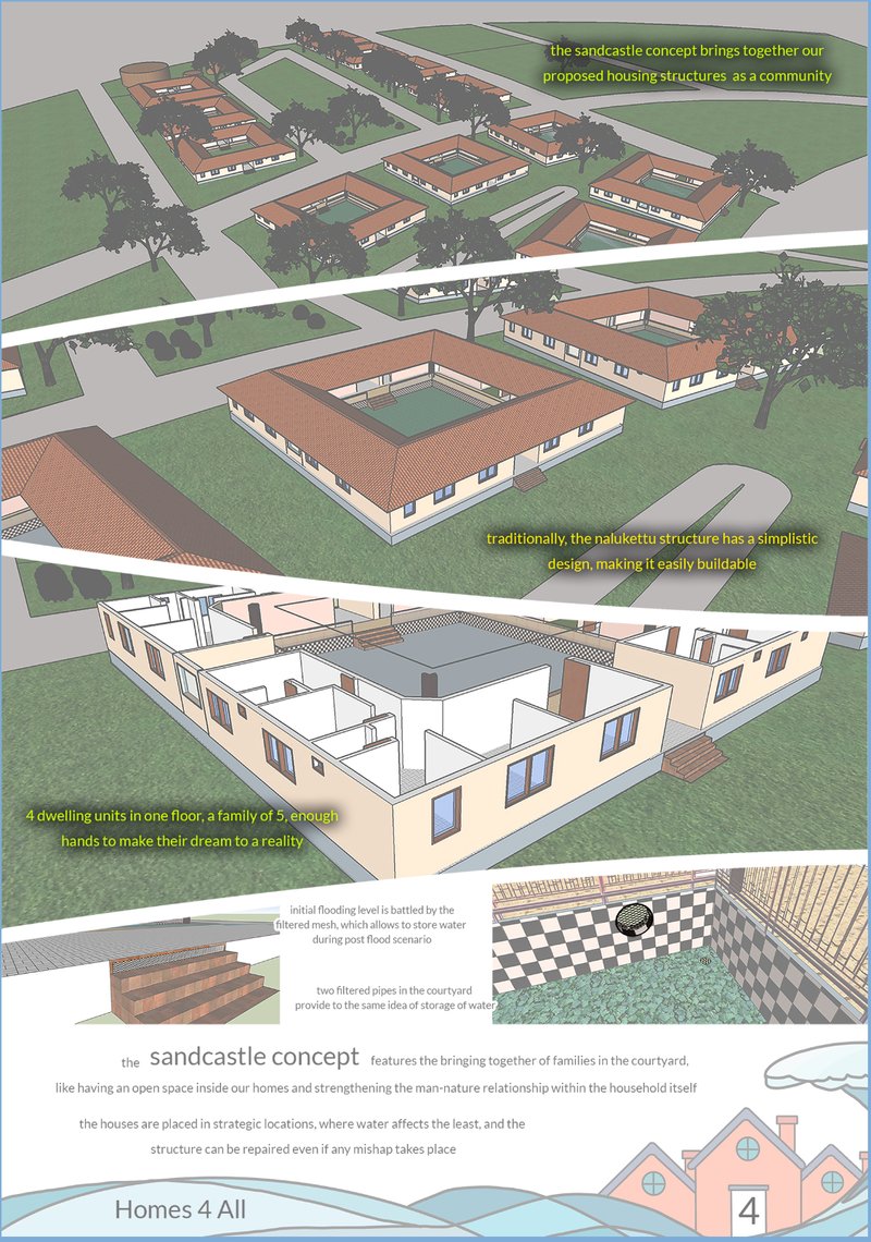 Nalukettu-inspired housing clusters promoting community resilience and cultural continuity.