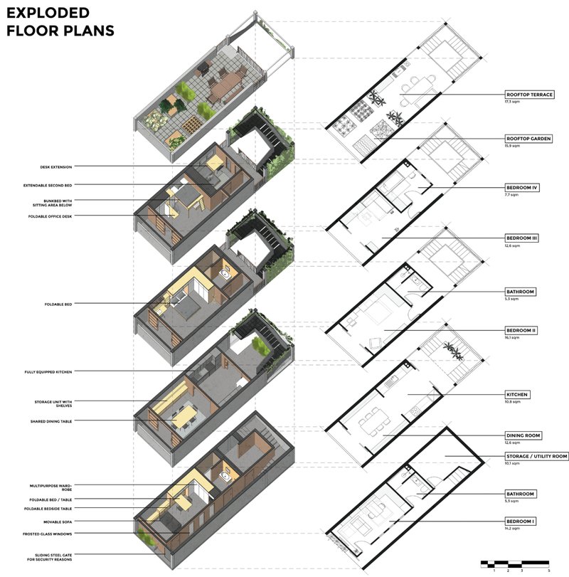 Layered layout illustrating multifunctional spaces, foldable furniture, and rooftop gardens.
