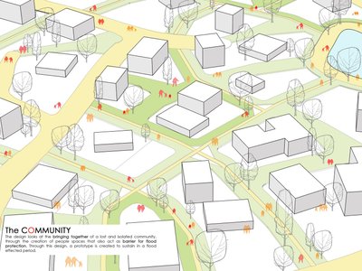 20 Most Popular Urban Planning Projects of 2025