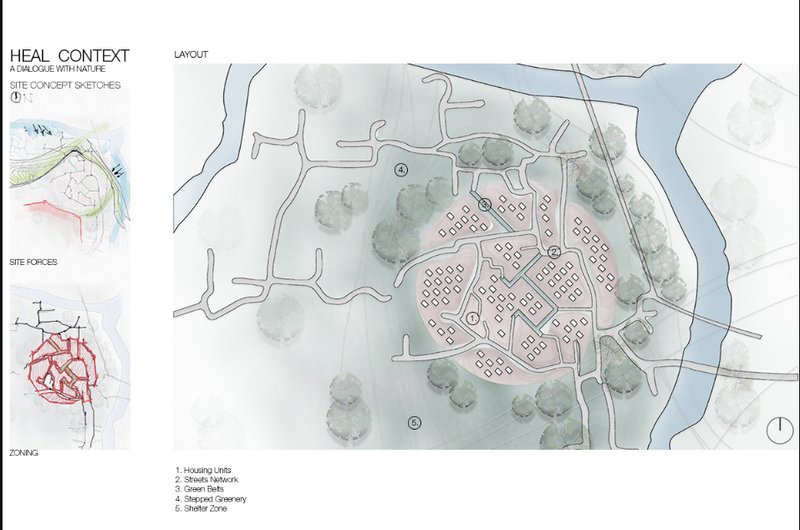 Site zoning and layout integrating housing units, green belts, and shelter zones within a flood-prone landscape.
