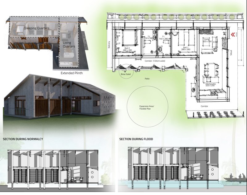 Architectural drawings and sections showcasing elevated plinths and flood-adaptive layouts for long-term resilience.