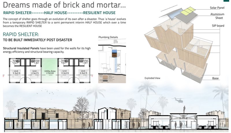 Modular, insulated units designed for immediate post-disaster relief, evolving into permanent resilient homes.