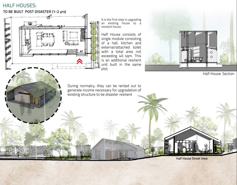 Affordable modular units that provide safety during floods and support incremental growth into resilient homes.