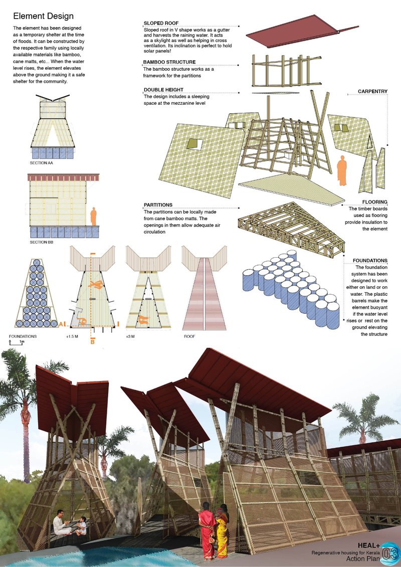 Modular bamboo structures designed as elevated, flood-safe shelters with sustainable materials.