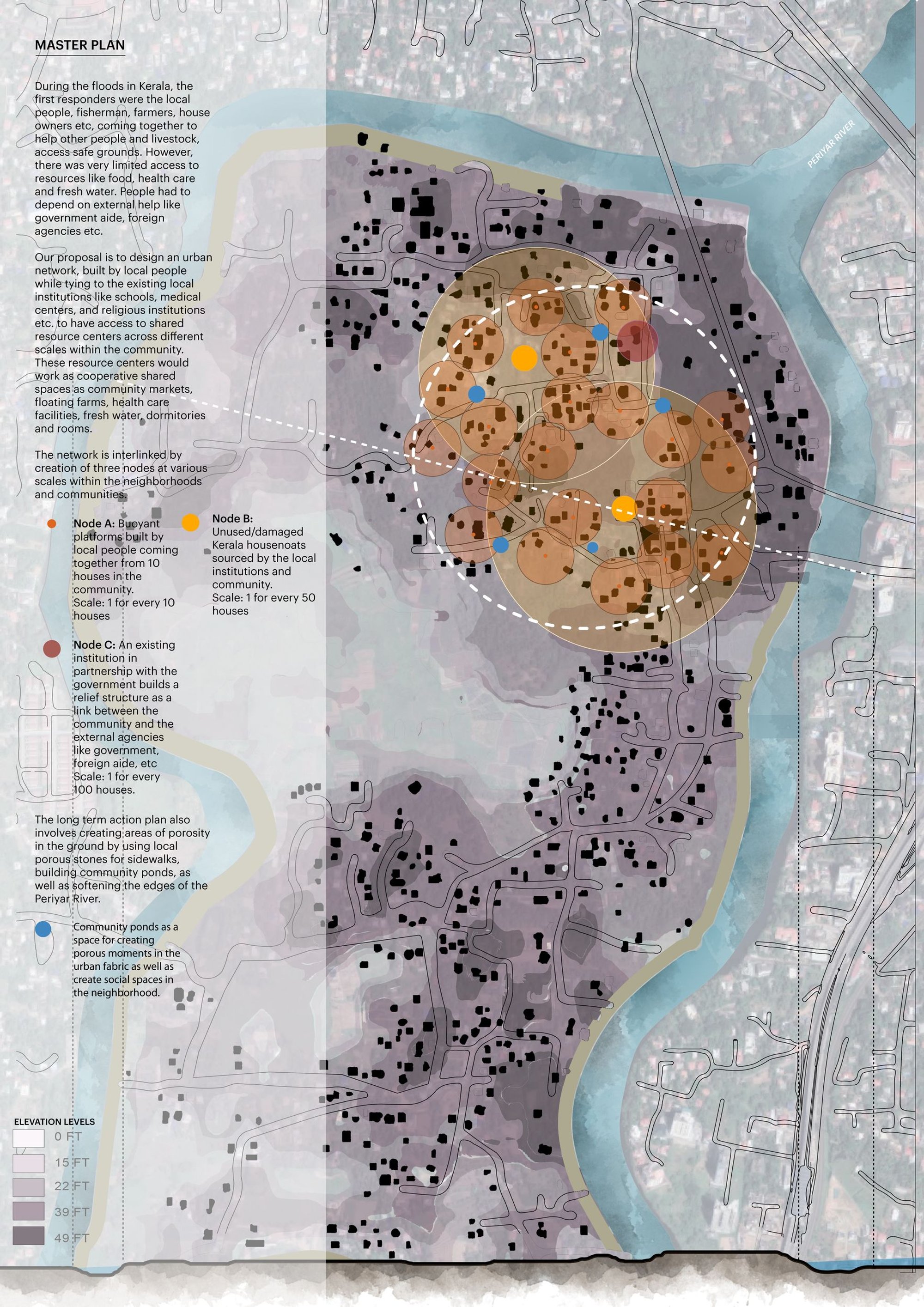 HEAL: Regenerative Housing for Kerala – Resilient Architecture for Flood-Prone Communities
