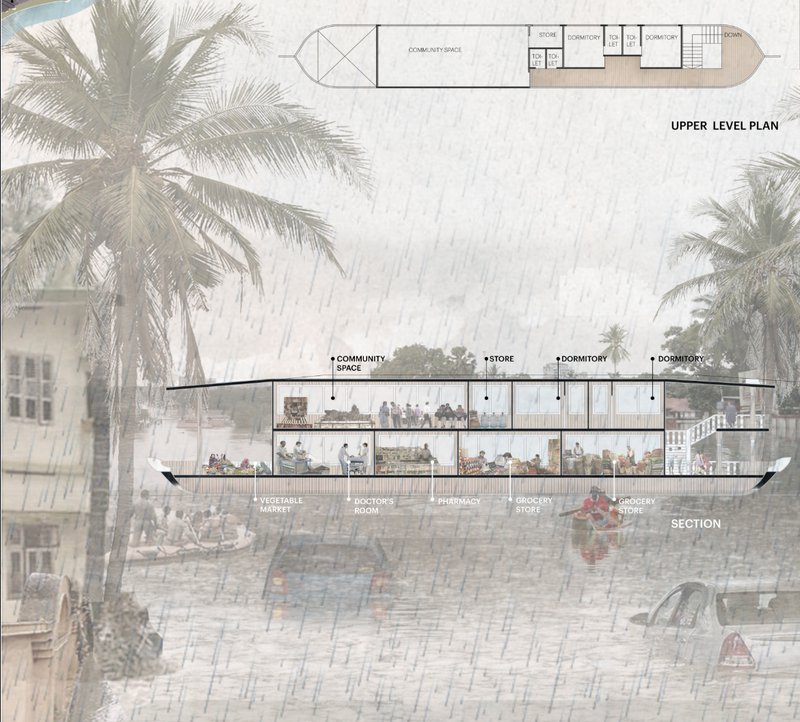 Kerala’s traditional houseboats reimagined as floating community centers with markets, clinics, and dormitories.