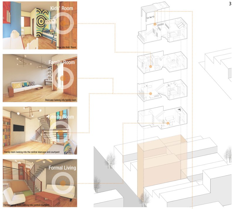"Interior perspectives of kids’ room, family areas, and formal living integrated with a vertical axonometric view of the residence."