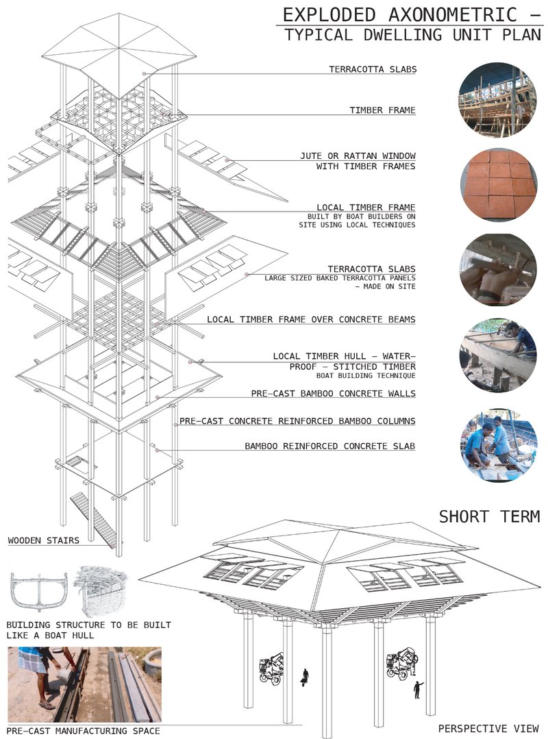 Modular dwelling unit with bamboo-reinforced concrete and terracotta slabs.