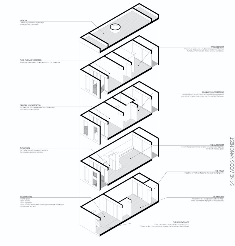 Layered design showing functional distribution across multiple floors.