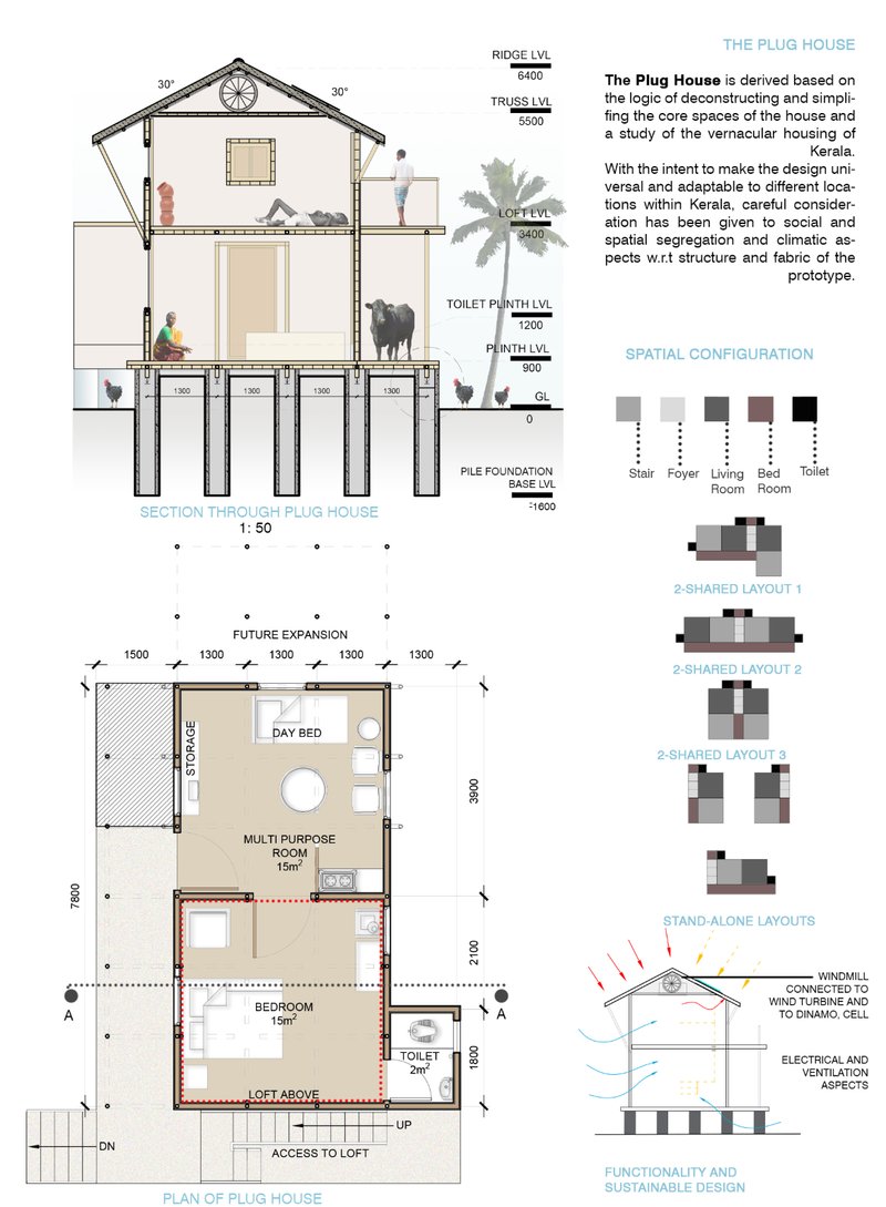 Detailed section cut and floor plan emphasizing adaptable spatial configuration.