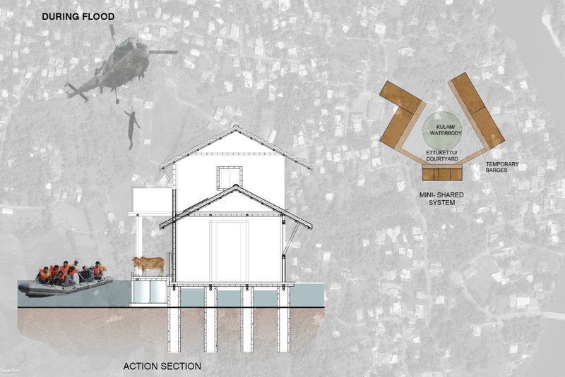Detailed section cut and floor plan emphasizing adaptable spatial configuration.