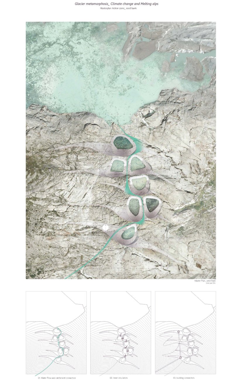 Aerial view and diagrams of seed bank intervention zones in the Alps.