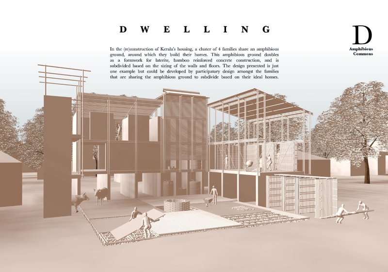 Flood-resilient homes built on shared amphibious ground, encouraging participatory community design.