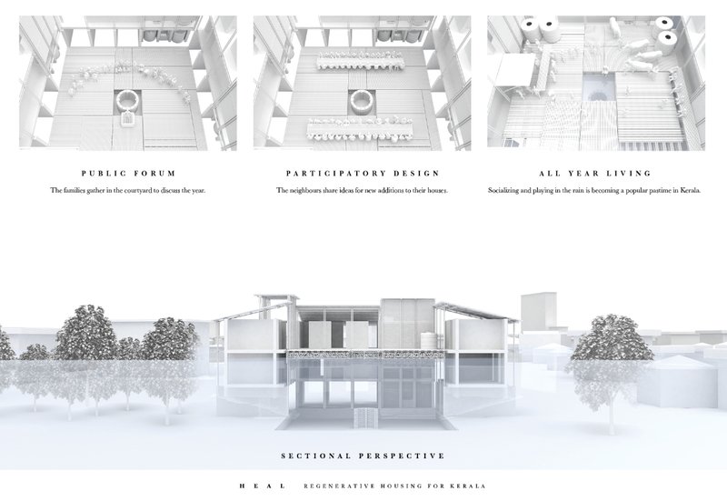 Shared courtyards and sectional perspectives reveal collective spaces for dialogue, design, and daily life.