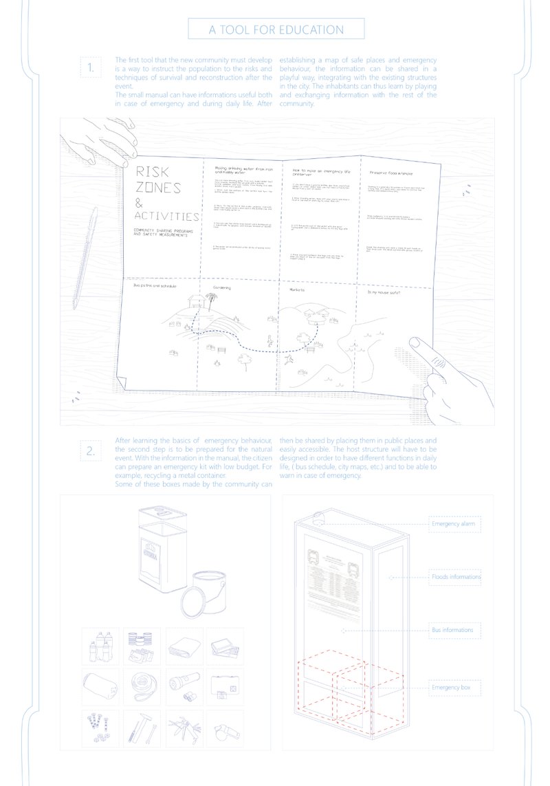 Illustrated manual teaching survival, flood preparedness, and community resilience in Kerala.