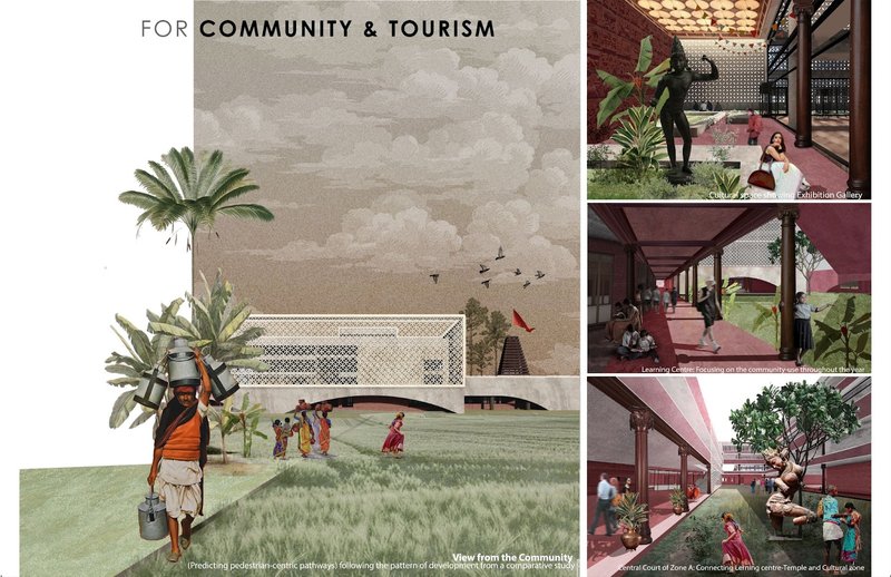 Visualization- Spaces designed for community and tourism