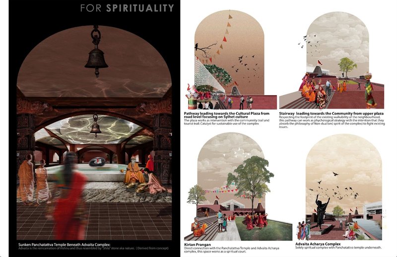 Visualization- Spaces designed for spiritual purpose