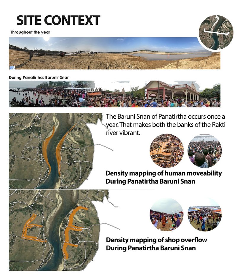 Site Context of Advaita Acharya birthplace- Panatirtha, a pilgrimage site