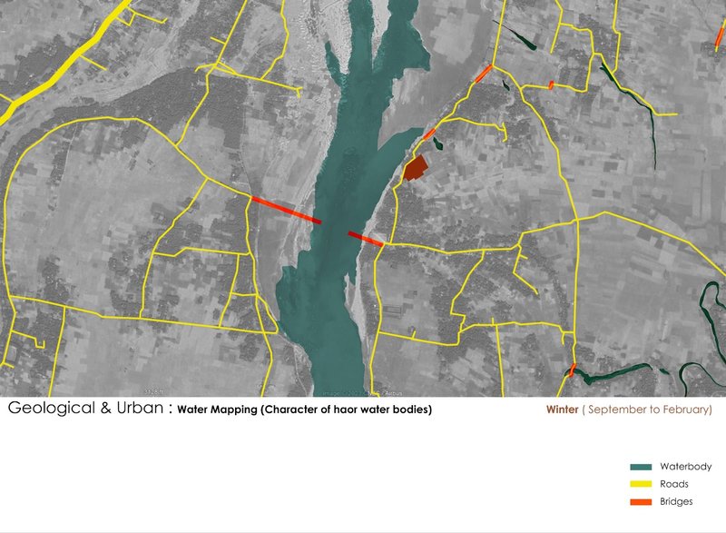 Site context: Water level during Winter- effect of flash flood