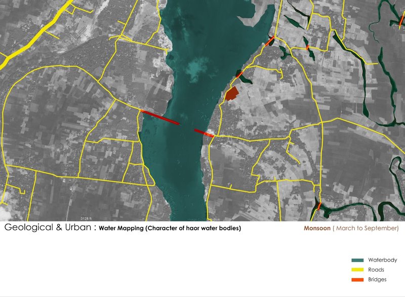 Site context: Water level during Monsoon- effect of flash flood
