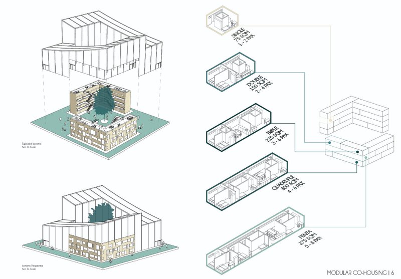 Exploded axonometric of modular co-housing with flexible unit types and communal green courtyard.
