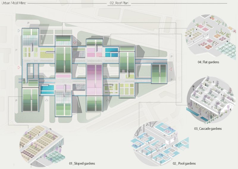 A top view of sloped, pool, cascade, and flat gardens integrated into the sustainable roof design.