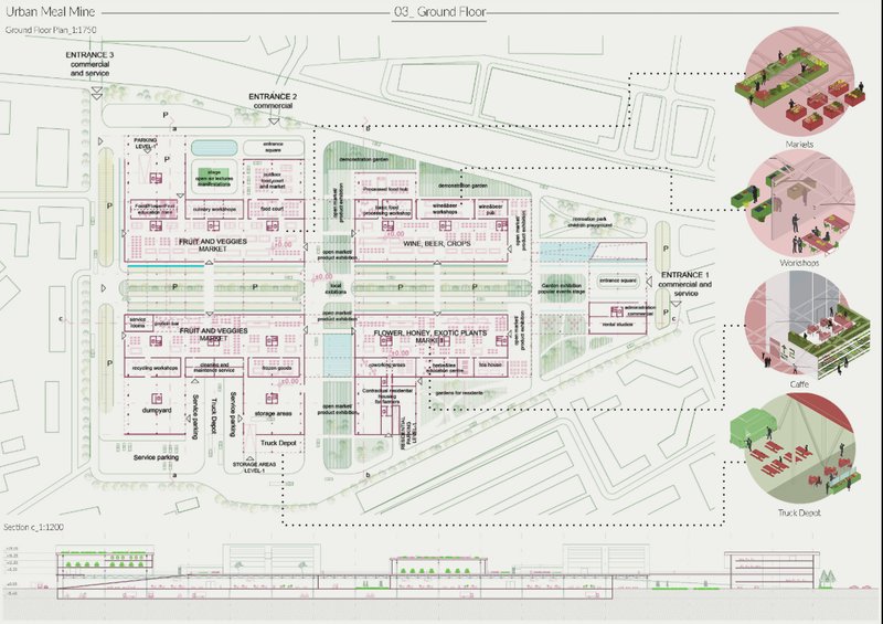 Layout showing markets, workshops, cafés, and community hubs connected through green corridors.