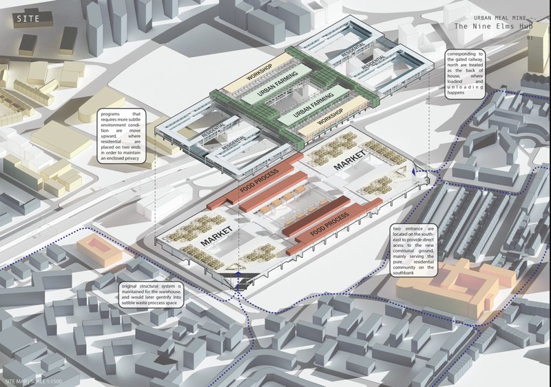The Nine Elms Hub integrates markets, workshops, and urban farming into a circular food ecosystem.