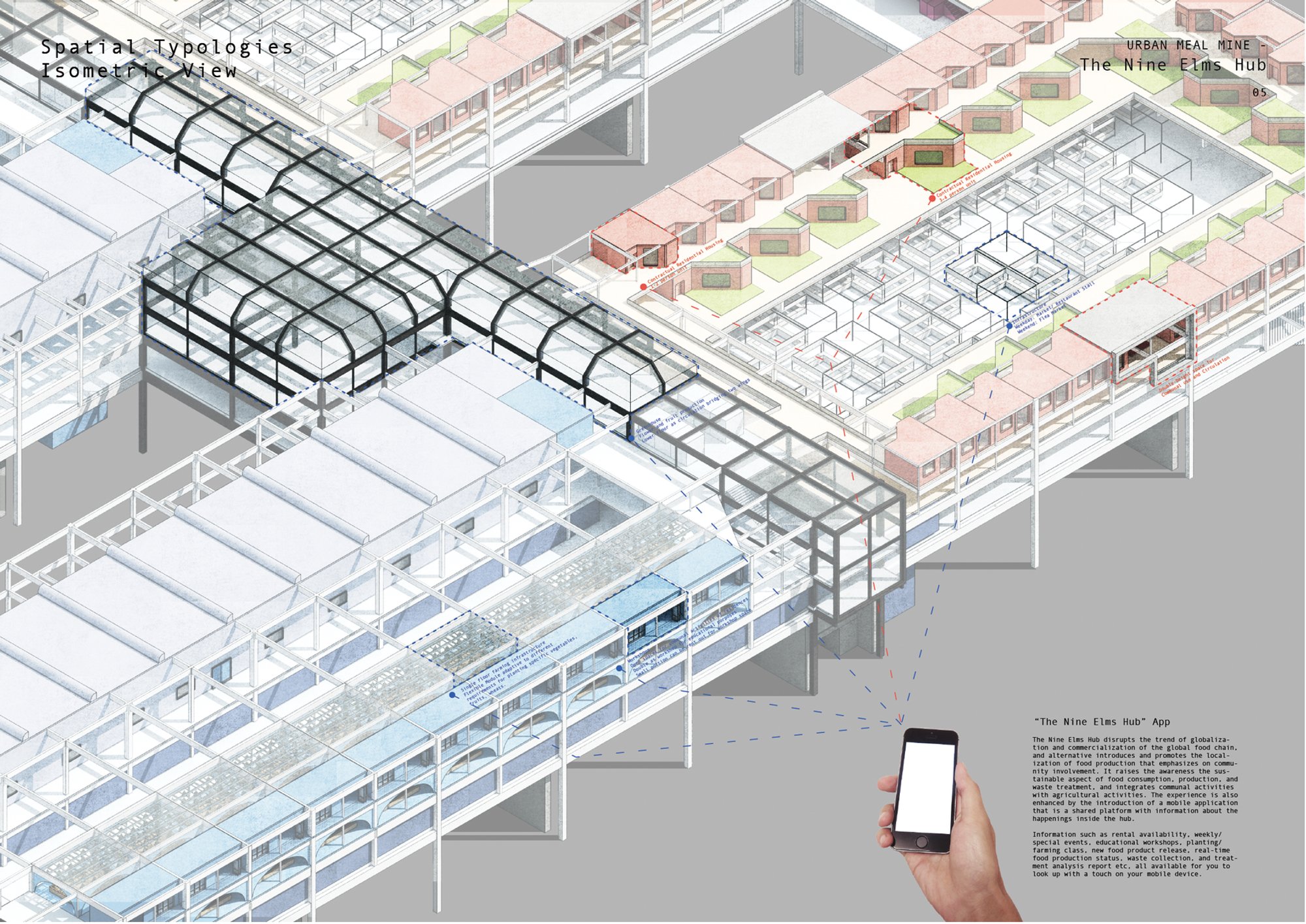 The Nine Elms Hub: Redefining Sustainable Architecture Through Urban Farming