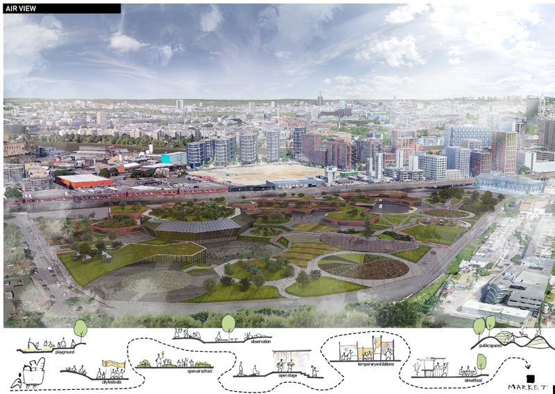 Circular zones of gardens, markets, and public spaces woven into the city’s urban fabric.