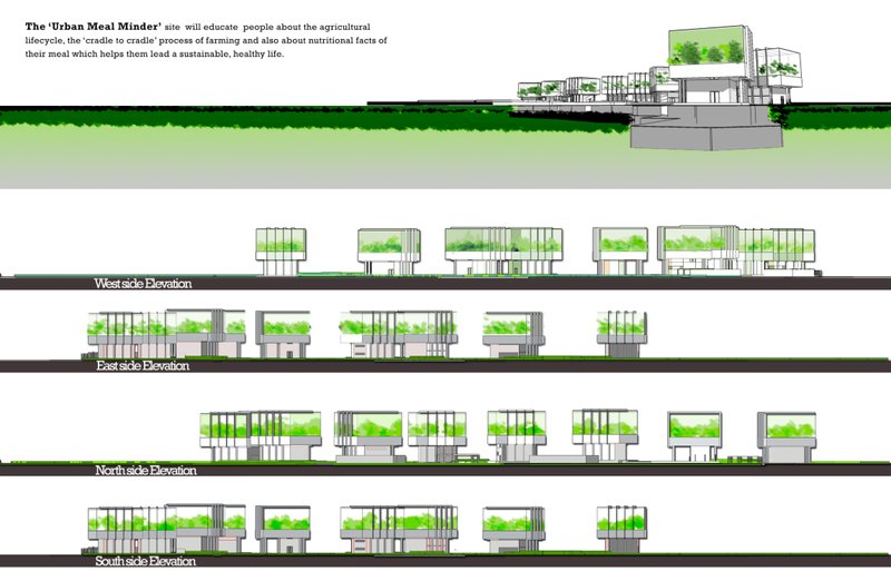 Architectural sections highlighting layered greenhouses, aeroponics, and surface farming.