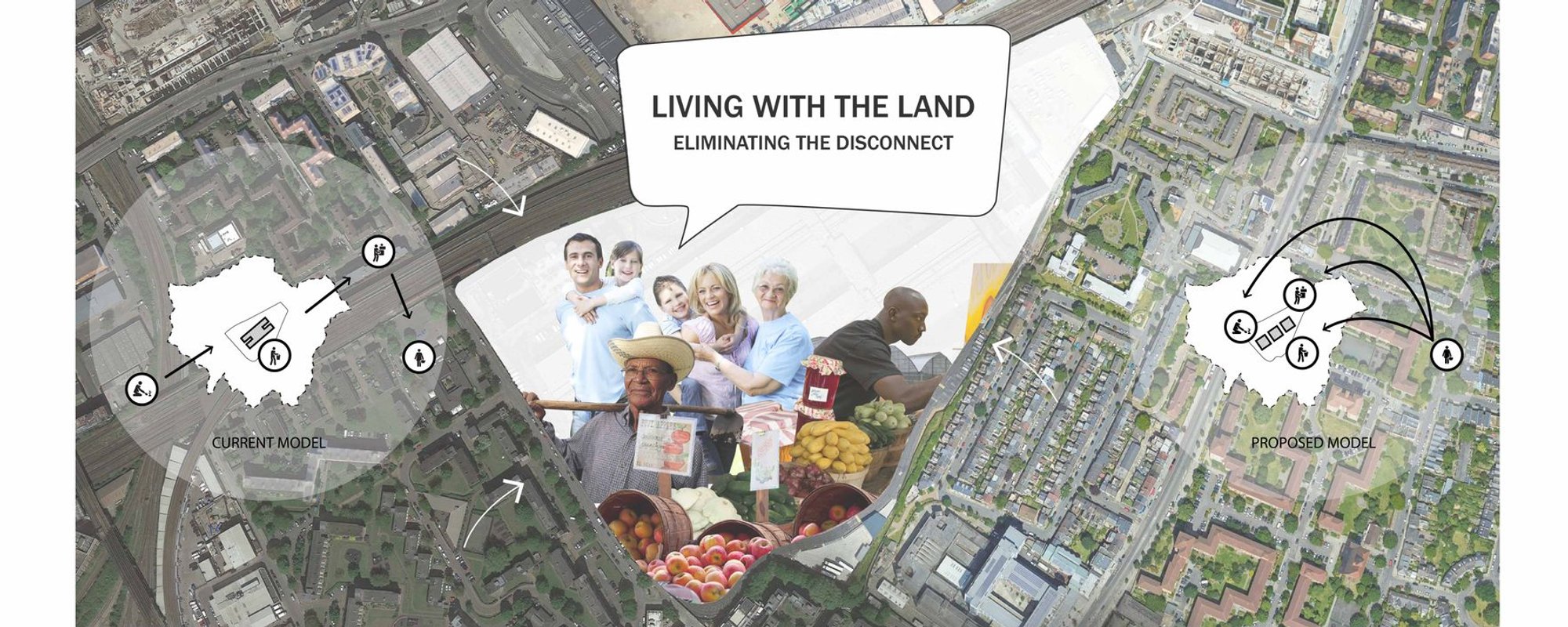 Living With The Land: A Vision for Sustainable Urban Architecture