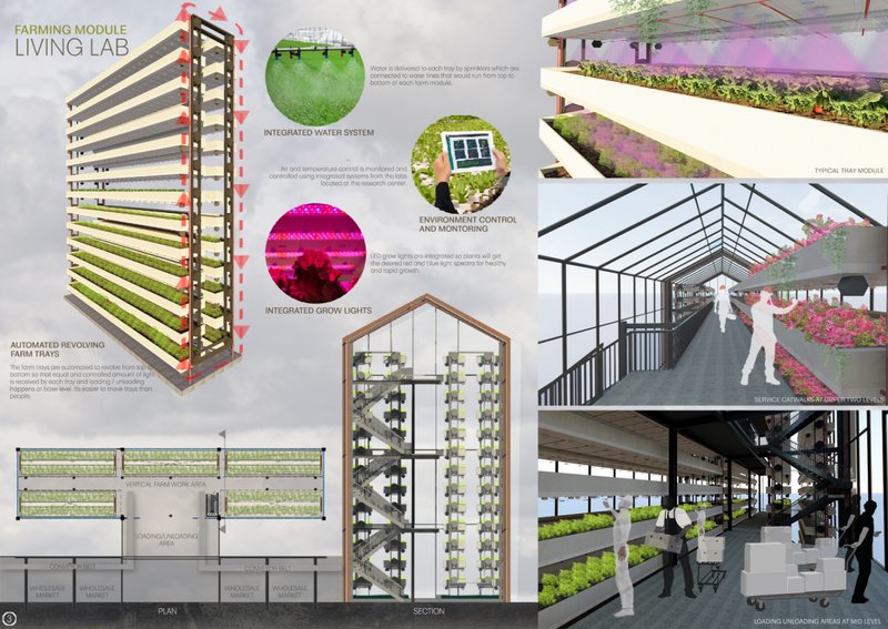 Advanced vertical farming system with automated trays, grow lights, and monitoring controls.