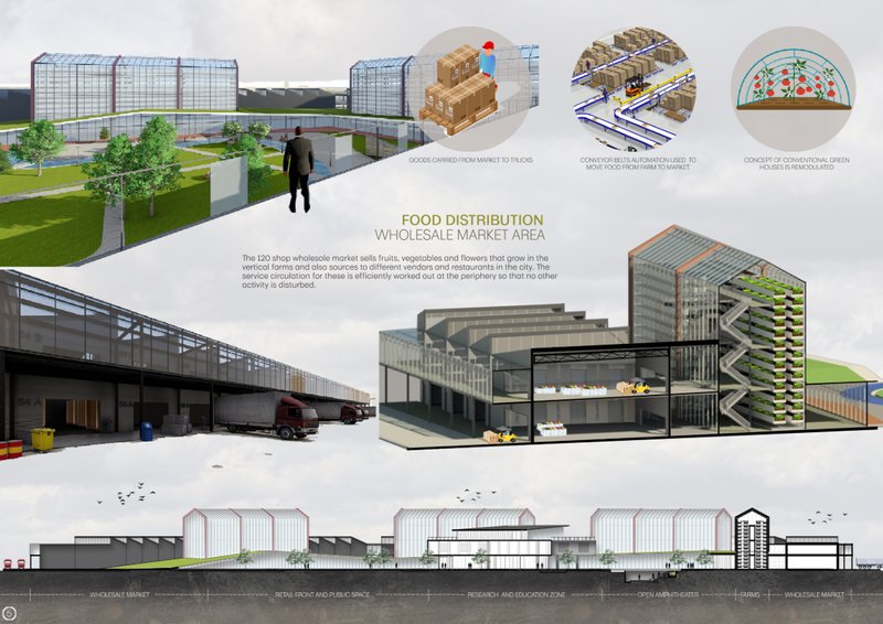 Food distribution hub connecting vertical farms with markets and city vendors.