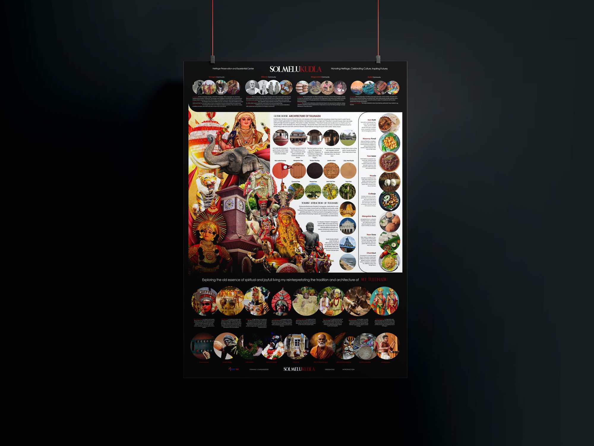 Solmelu Kudla: A Living Testament to Tulunadu