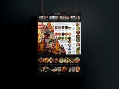 Solmelu Kudla: A Living Testament to Tulunadu