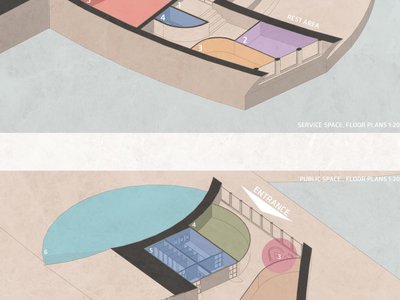 The City Link – Sustainable Urban Bridge Architecture in Copenhagen