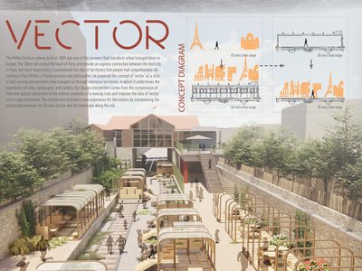 Vector: A Modular Urban Design Intervention Reimagining Historic Railway Infrastructure